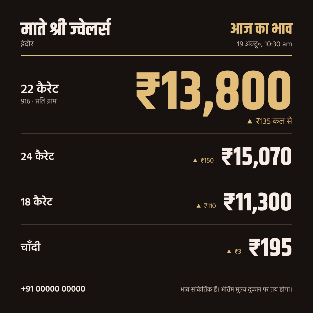 आज का पोस्टर